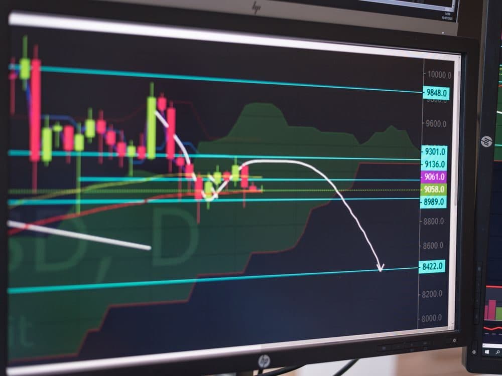 Forex candlestick charts running across a trading desk monitor